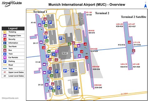 munich airport map gates